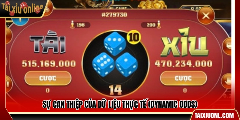 Ảnh hưởng của thuật toán dữ liệu động đến tỷ lệ cược